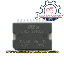 U705 chip