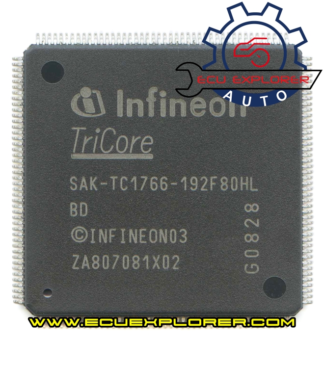 SAK-TC1766-192F80HL BD MCU chip