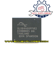 GL064A90FFIR2 BGA chip