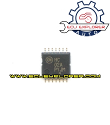 HC02A chip