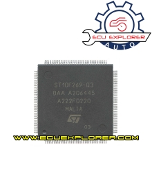 ST10F269-Q3 MCU chip