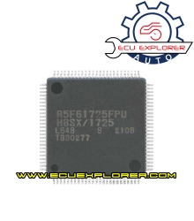 R5F61725FPU MCU chip