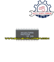 AX1201728SG chip