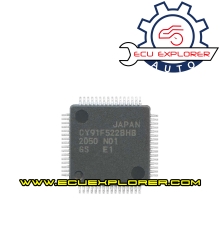 CY91F522BHB MCU chip
