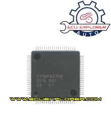 CY96F637RB MCU chip