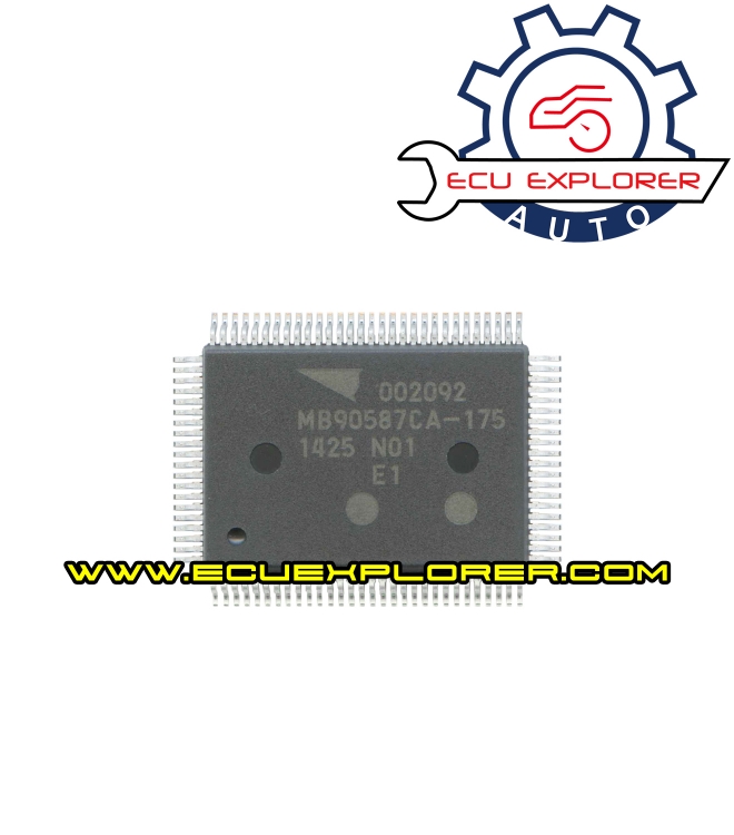 MB90587CA-175 MCU chip