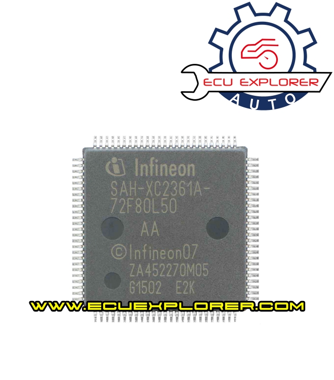 SAH-XC2361A-72F80L50 AA chip