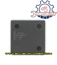 MB91F060BS MCU chip