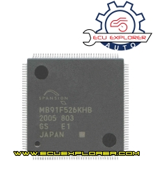 MB91F526KHB MCU chip