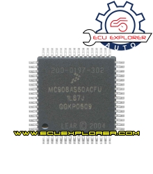 MC908AS60ACFU 1L87J MCU chip