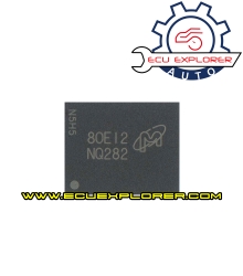 NQ282 BGA chip