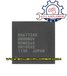R8A77240 BGA MCU chip