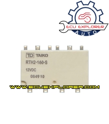 RTH2-160-S 12VDC relay