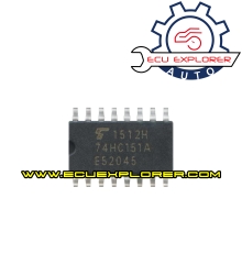 74HC151A chip